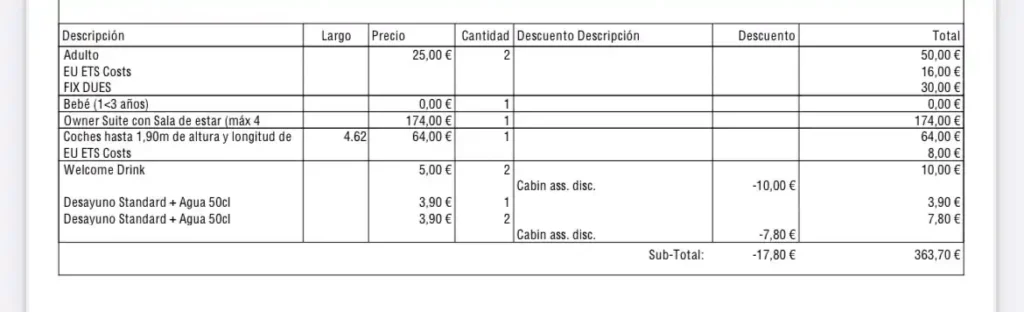 Desglose del precio